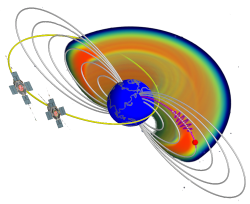 RBM9 GIT (German Research Centre for Geosciences - GFZ)